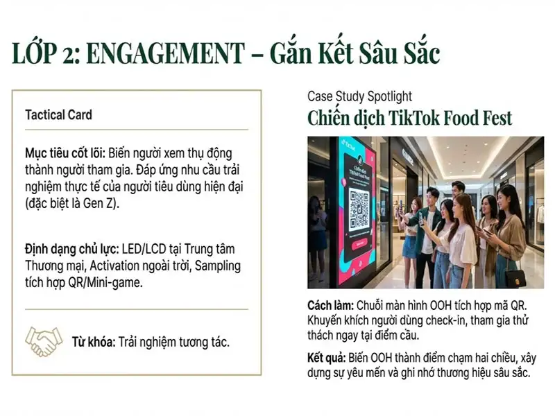 Xu hướng quảng cáo ngoài trời dịp Giáng sinh 2026