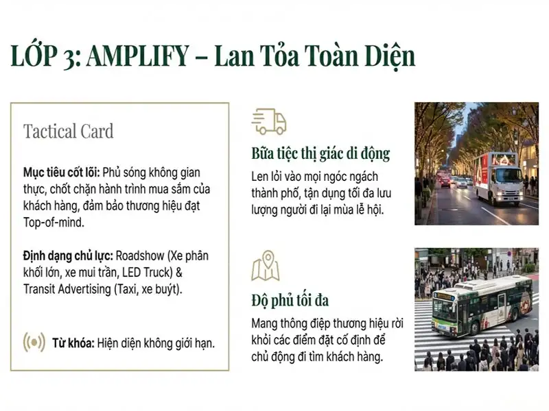 Xu hướng quảng cáo ngoài trời dịp Giáng sinh 2026