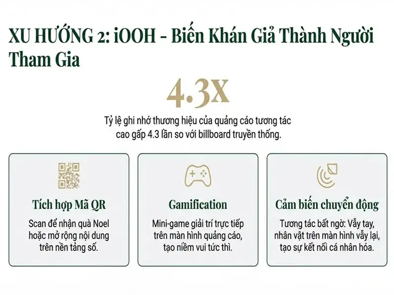 Xu hướng quảng cáo ngoài trời dịp Giáng sinh 2026