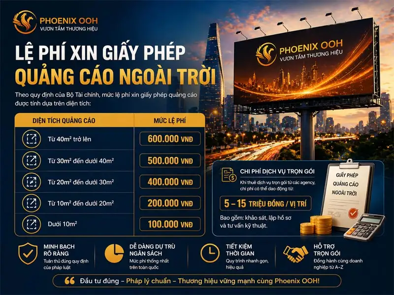 Các bước xin giấy phép quảng cáo ngoài trời dễ thành công