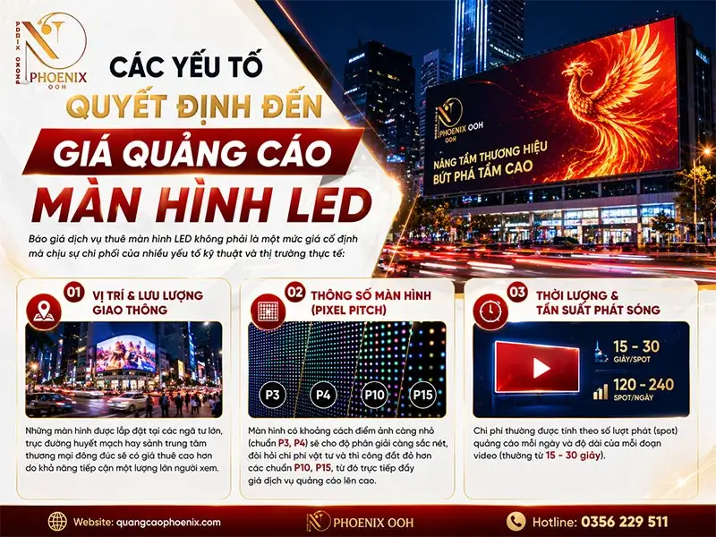 bang bao gia quang cao tren man hinh led 1