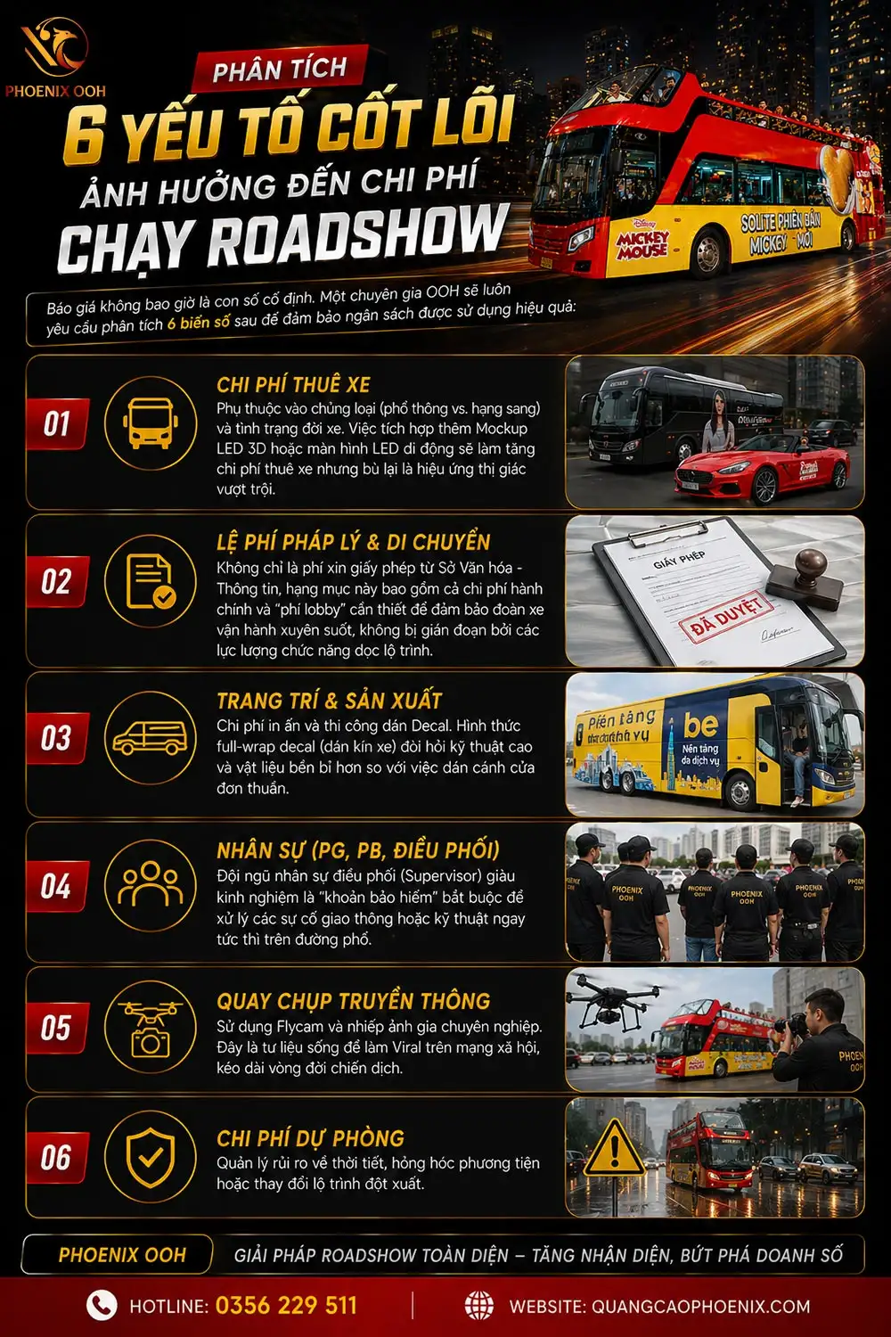 bao-gia-to-chuc-roadshow 1