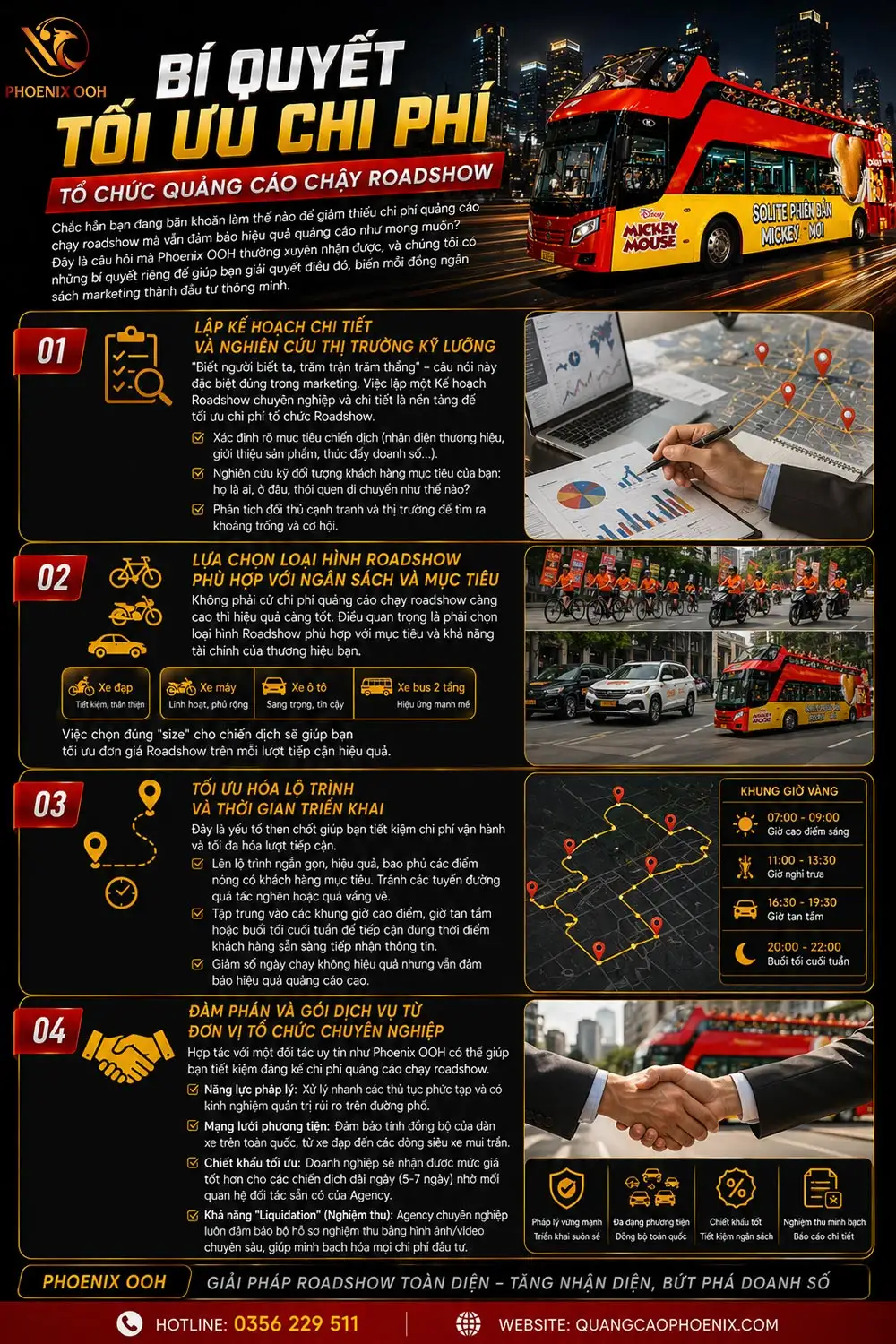 bao-gia-to-chuc-roadshow 2