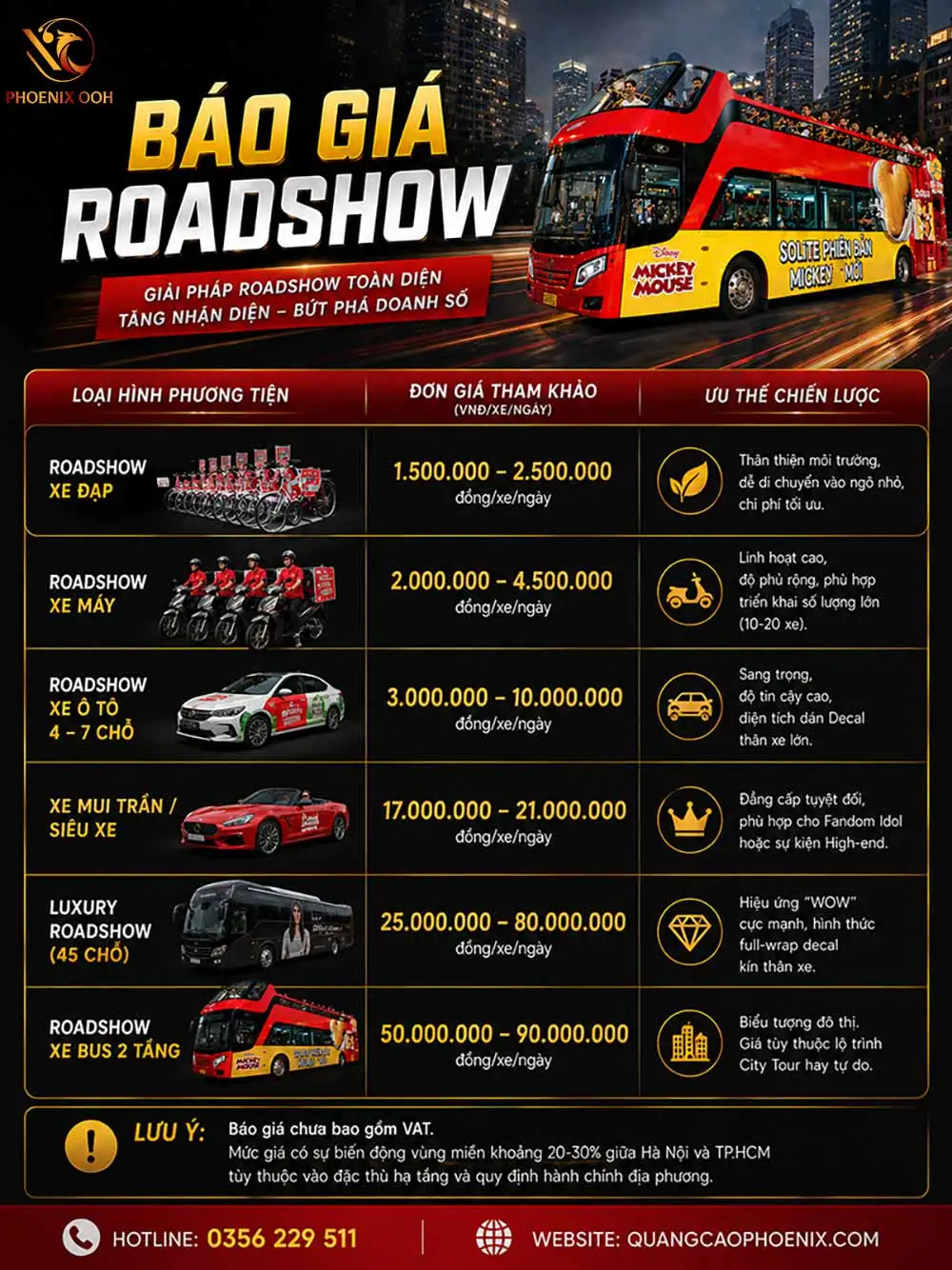 bao-gia-to-chuc-roadshow