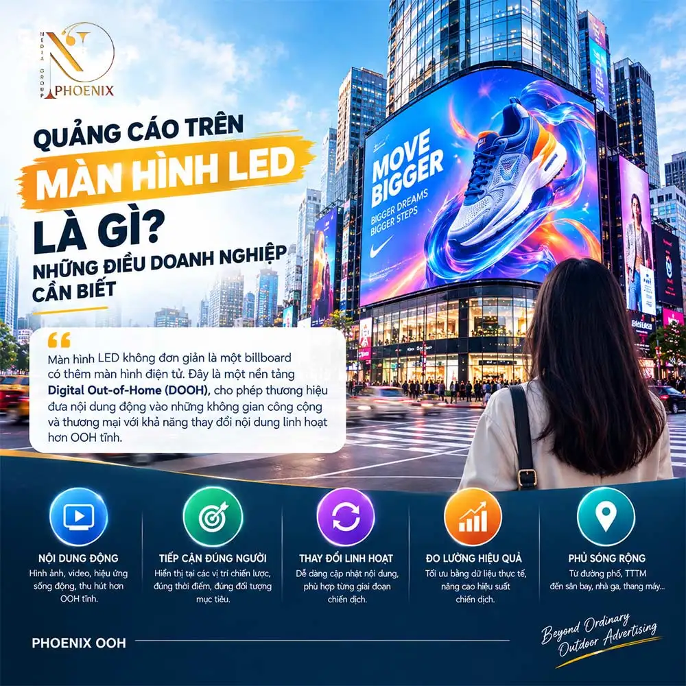 Quảng cáo trên màn hình LED là gì? Doanh nghiệp cần biết gì?