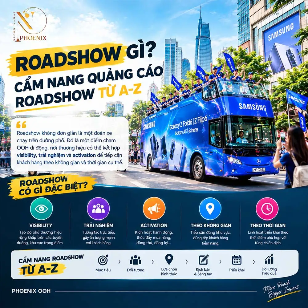 Roadshow gì? Cẩm nang quảng cáo Roadshow từ A-Z