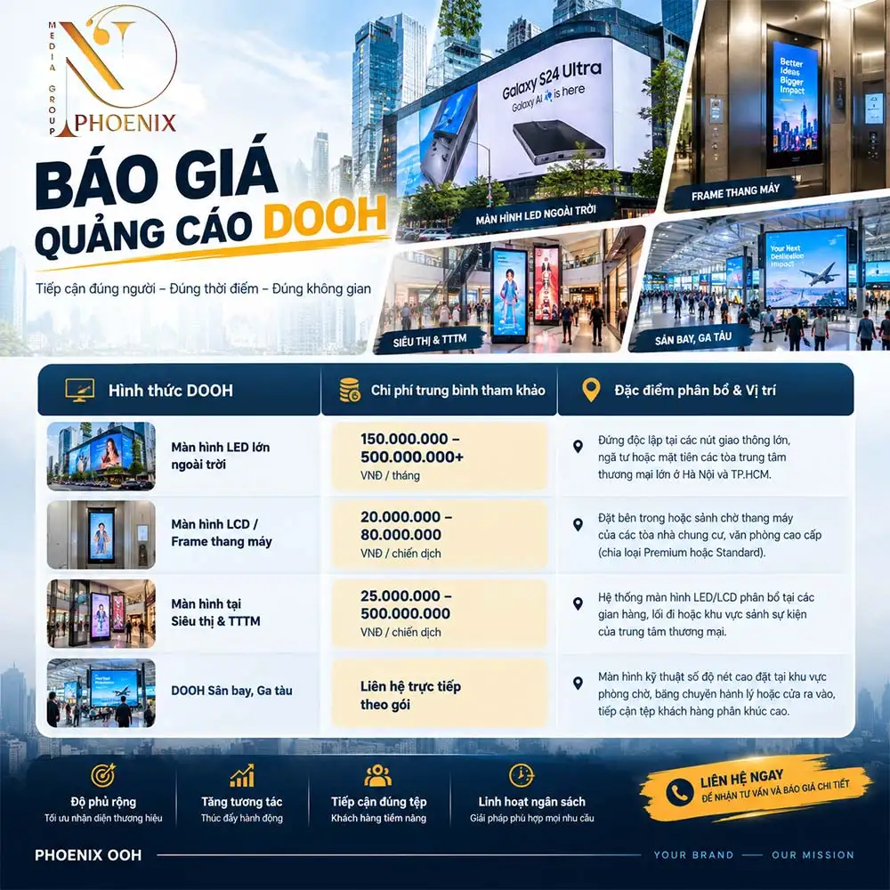 Bảng giá quảng cáo ngoài trời kỹ thuật số (DOOH)