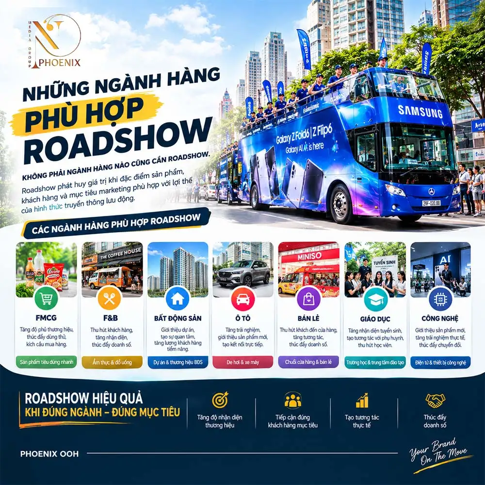 Những ngành hàng phù hợp roadshow: 8 nhóm doanh nghiệp nên cân nhắc