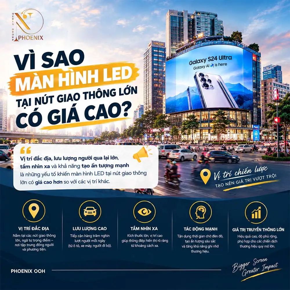 Vì sao màn hình LED tại các nút giao thông lớn có giá cao?