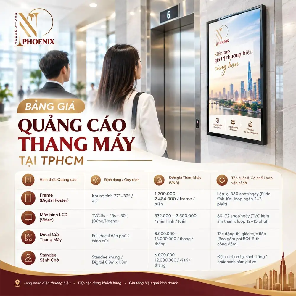 Top 8 Công ty quảng cáo thang máy tại TPHCM uy tín 2 Top 8 Công ty quảng cáo thang máy tại TPHCM uy tín