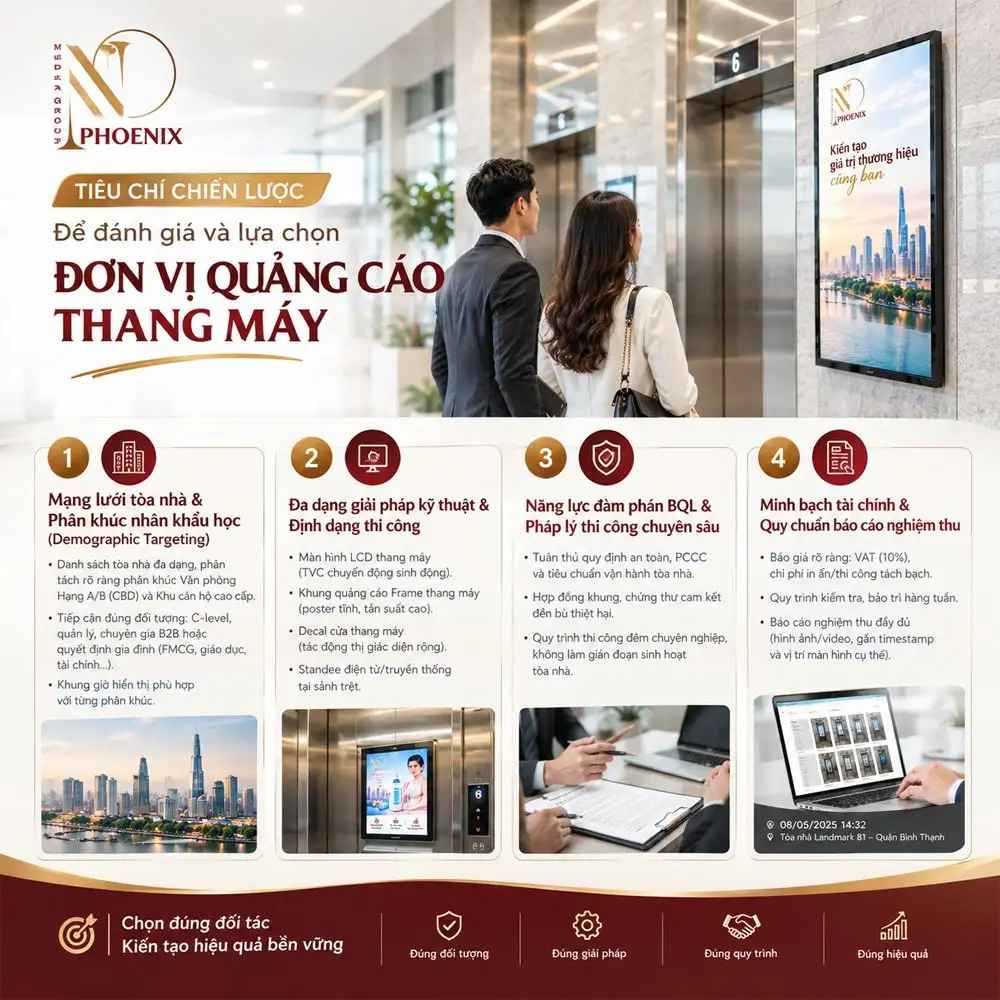 Top 8 Công ty quảng cáo thang máy tại TPHCM uy tín 1 Top 8 Công ty quảng cáo thang máy tại TPHCM uy tín