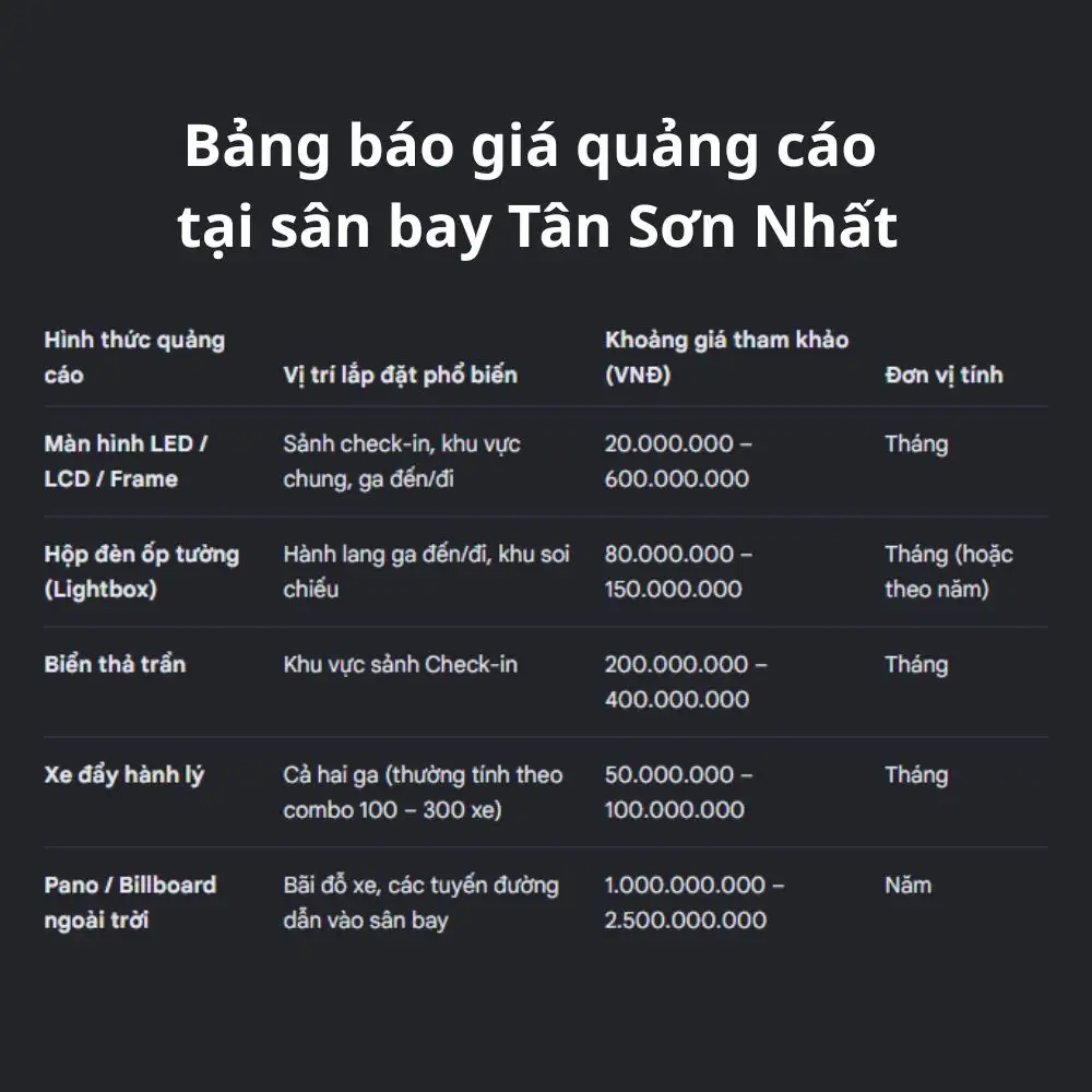 Dịch vụ quảng cáo sân bay Tân Sơn Nhất 1 Báo giá dịch vụ quảng cáo sân bay Tân Sơn Nhất