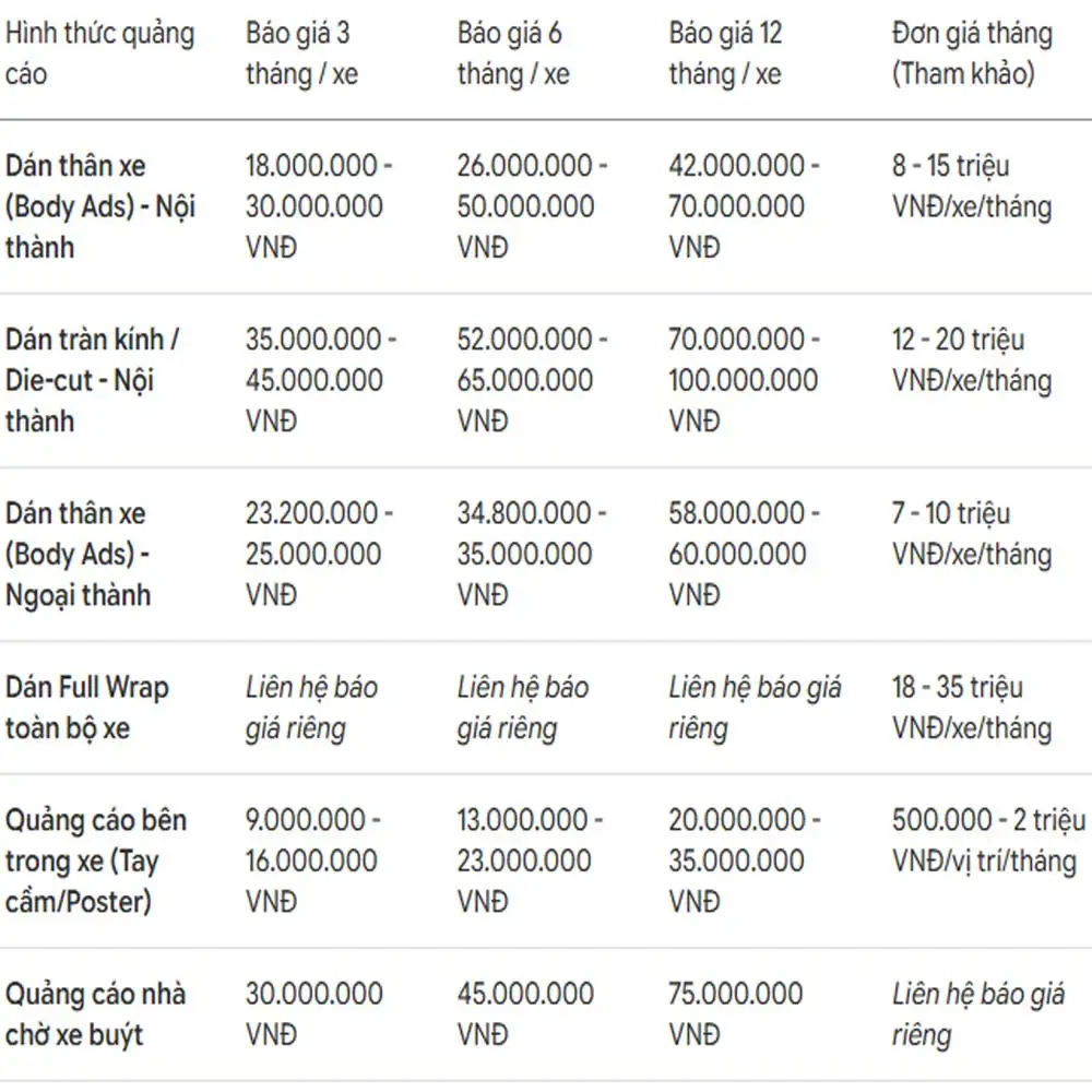 Top 5+ Công ty quảng cáo xe bus uy tín tại Hà Nội 3 Top 5+ Công ty quảng cáo xe bus uy tín tại Hà Nội
