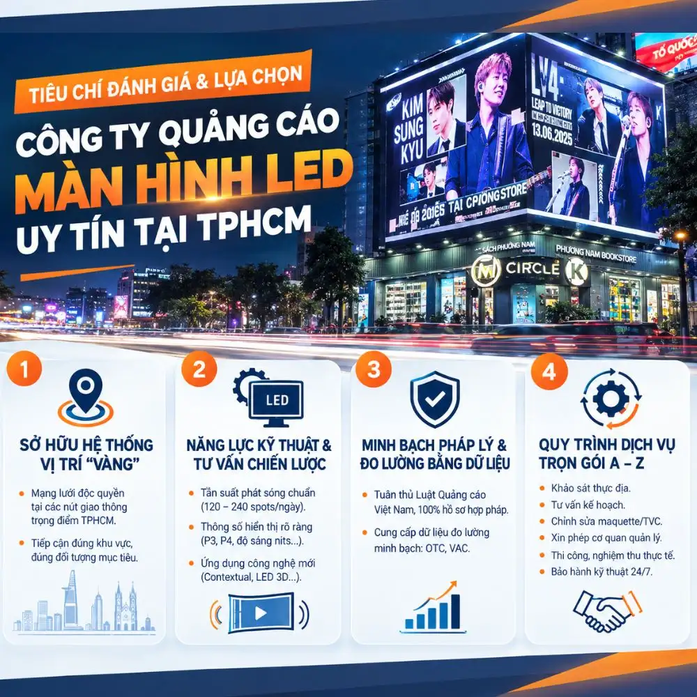 Top 6 công ty quảng cáo màn hình LED uy tín tại TPHCM 1 Top 6 công ty quảng cáo màn hình LED uy tín tại TPHCM